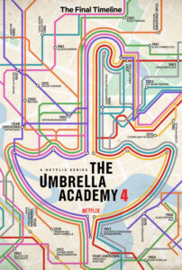 the umbrella academy t4